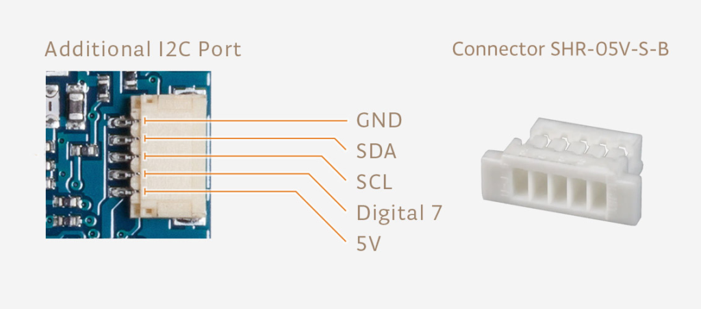 Porta I2C adicional.