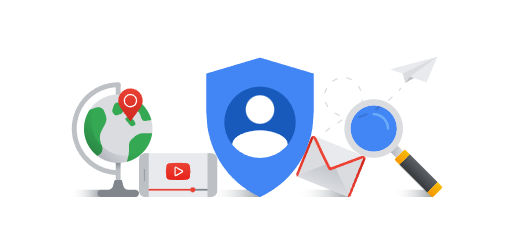 Politica de privacidade