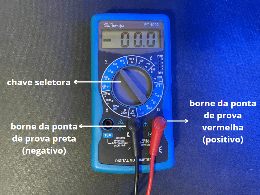 funções multimetro