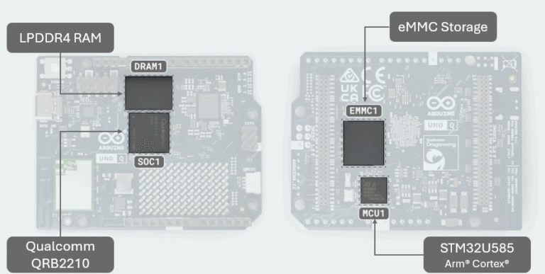 Arduino Uno Q: Pinout e Recursos - Clube do Maker